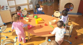 Monreale, bambino positivo al Covid-19: sta bene e asilo sanificato